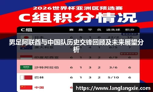 男足阿联酋与中国队历史交锋回顾及未来展望分析